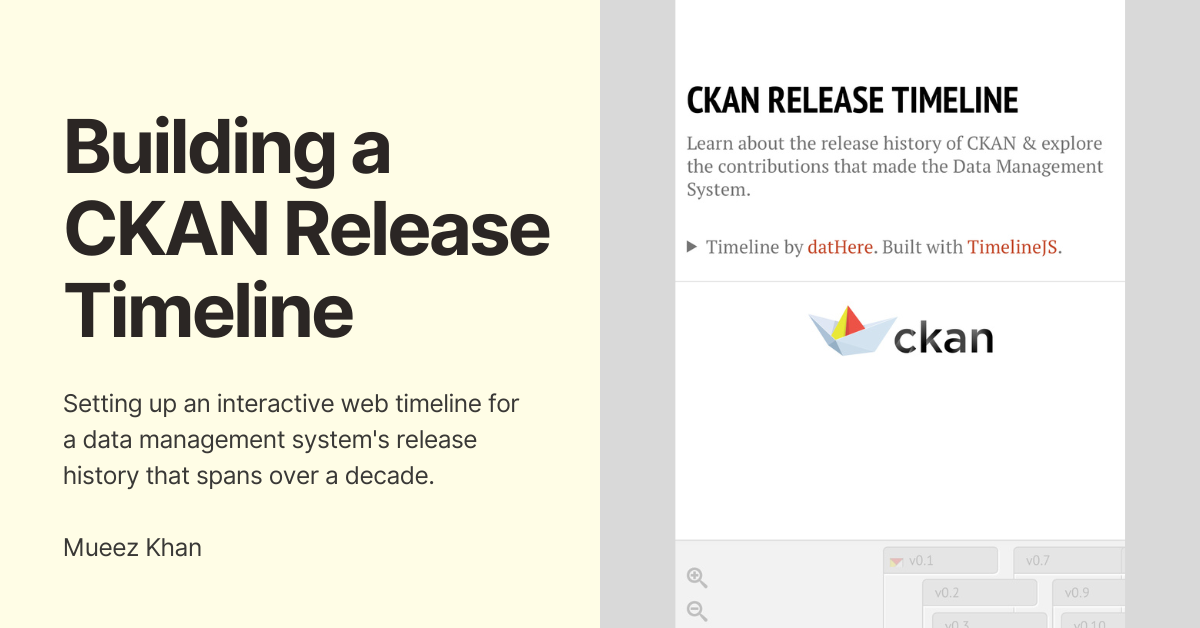 Building a CKAN Release Timeline